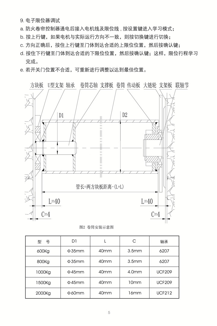 安麟防火电机说明书-07.jpg
