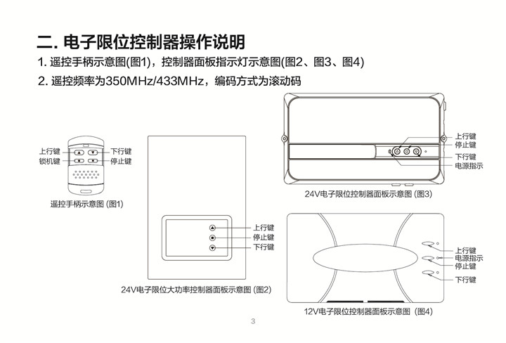 电子限位交直流控制器说明书-04.jpg