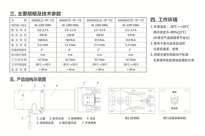 遇阻反弹电机-图文中文交直流说明书2-03.jpg