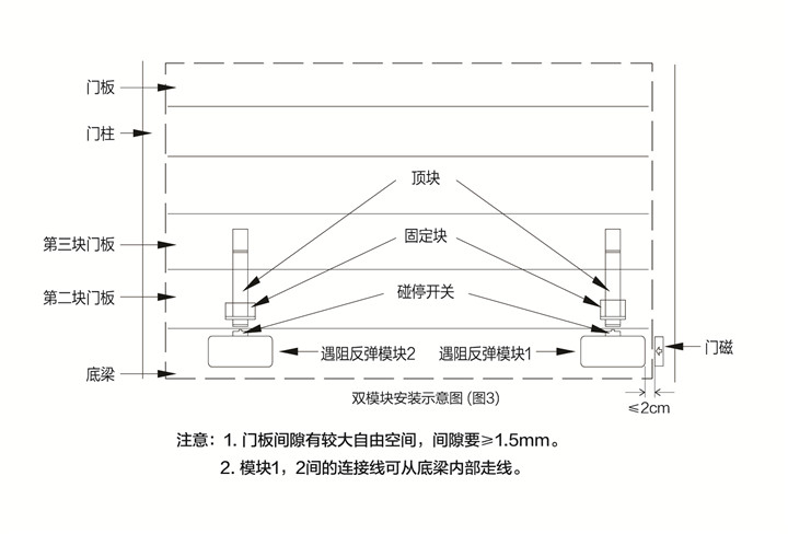 遇阻反弹说明书-05_副本.jpg