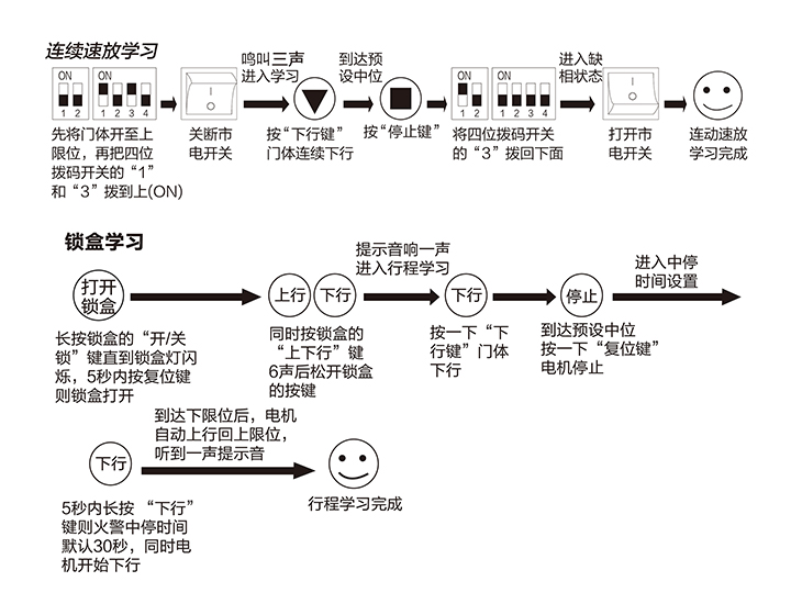 机械限位防火电控箱说明书-05.jpg