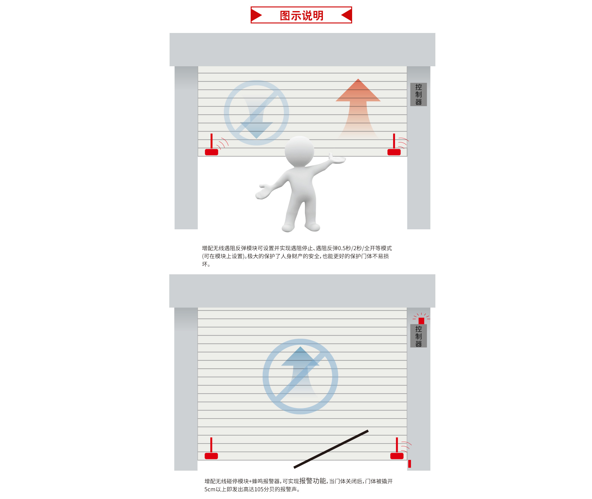 无线遇阻反弹模块_02.jpg