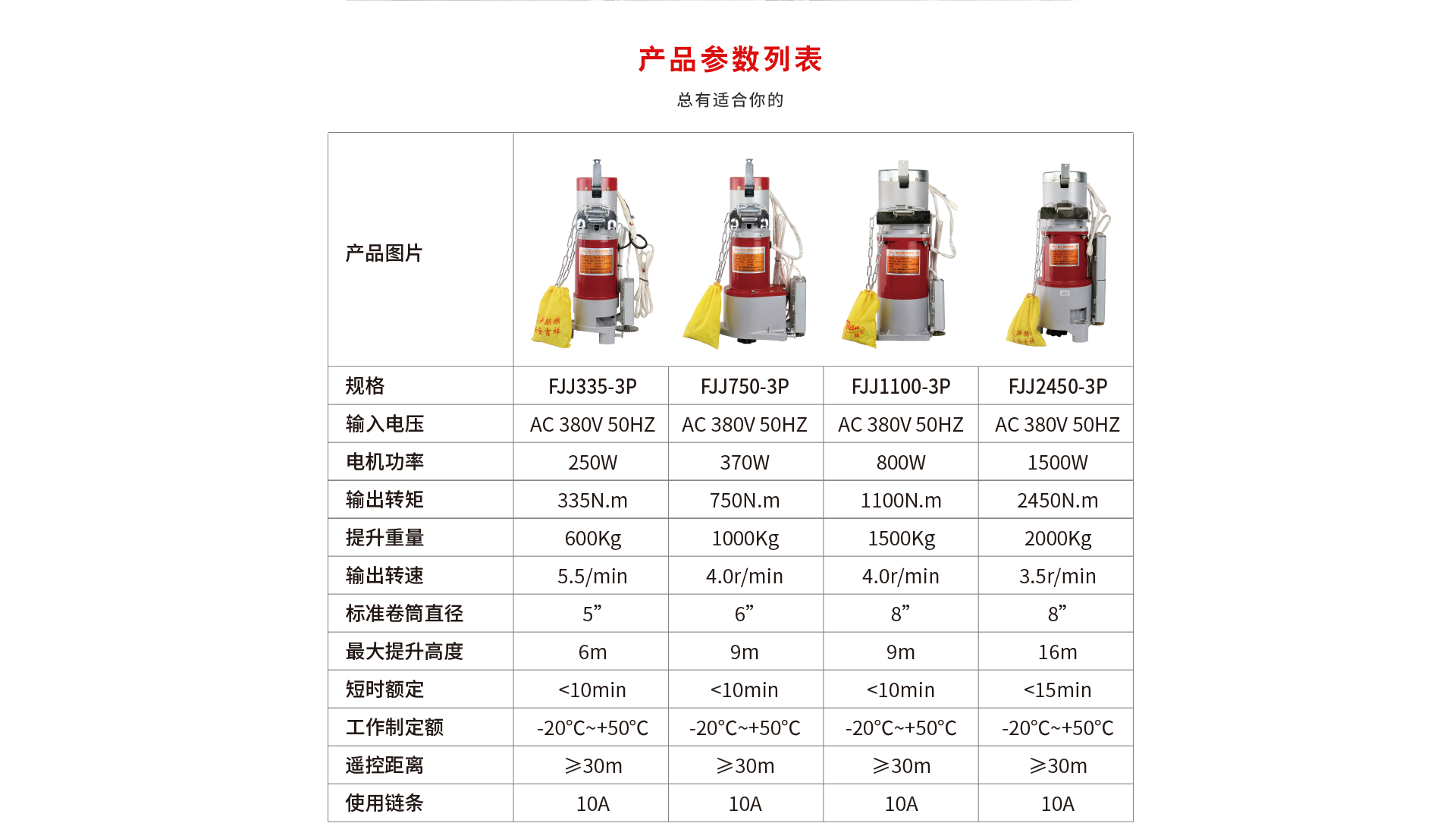 防火电机机械网页_05.jpg