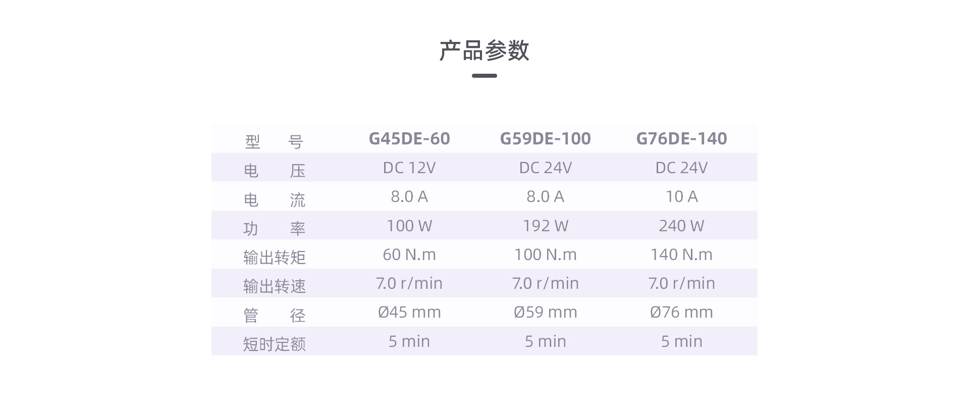 普及型管状wang_08.jpg